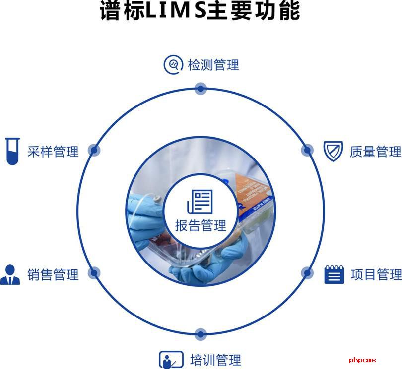 實驗室信息管理系統(tǒng) lims的優(yōu)勢和價格是多少?