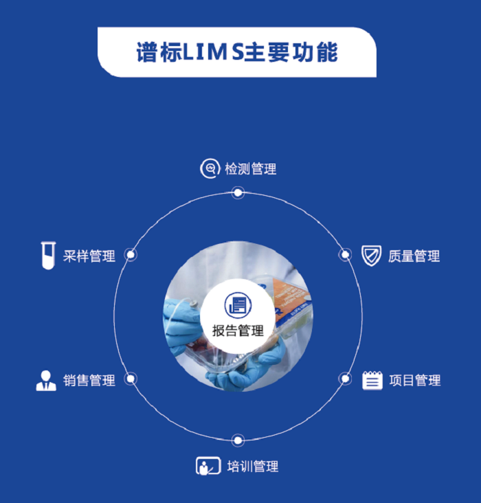標(biāo)準(zhǔn)化lims系統(tǒng)推薦廠家？購(gòu)買LIMS系統(tǒng)有哪些需要注意？